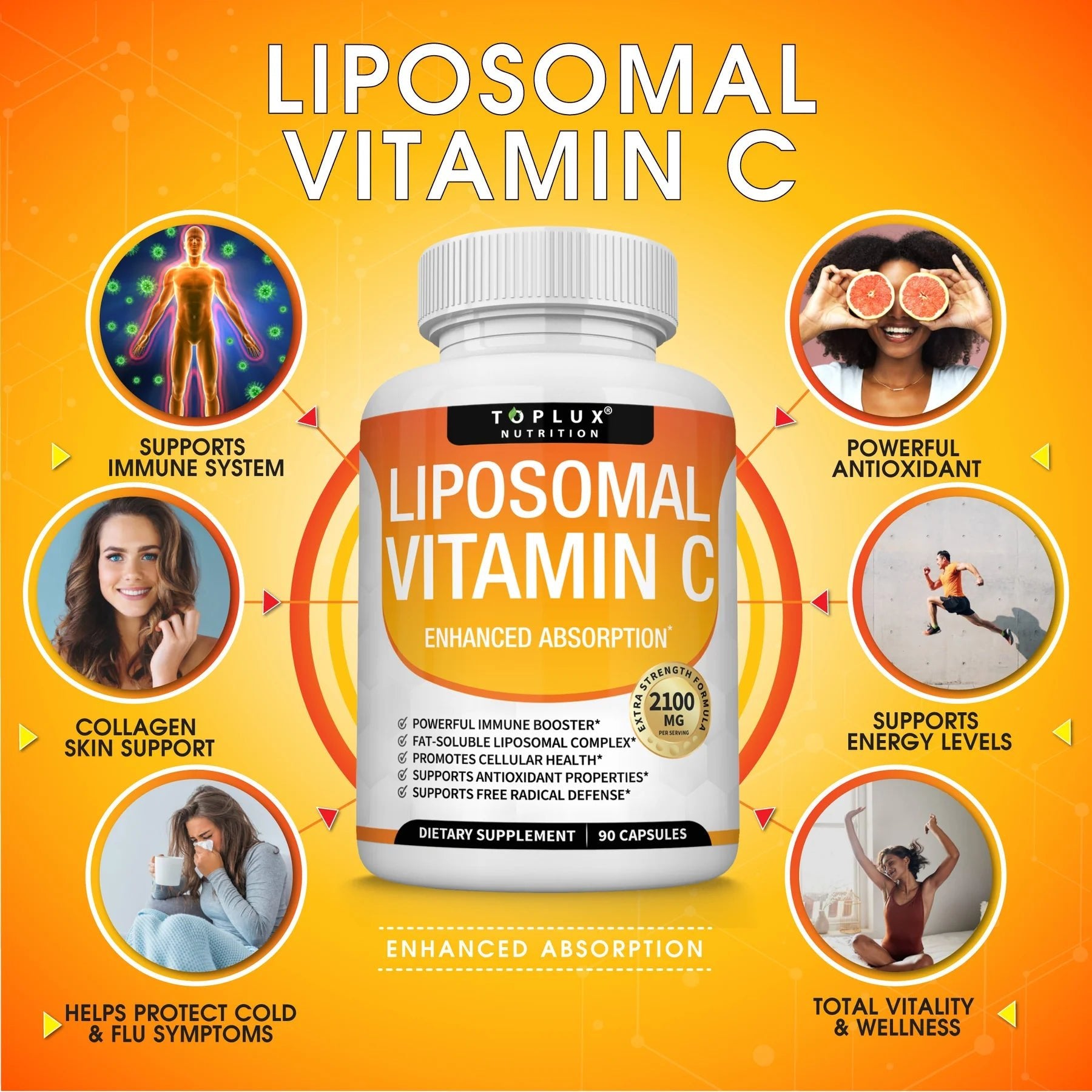 Vitamina C Liposomal 1000mg – Absorción Superior para Inmunidad y Piel Radiante - Shopio
